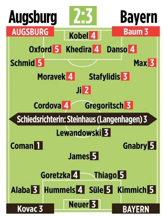 开云体育入口-科尔多瓦确认主力伤停，战术临时调整备战的简单介绍