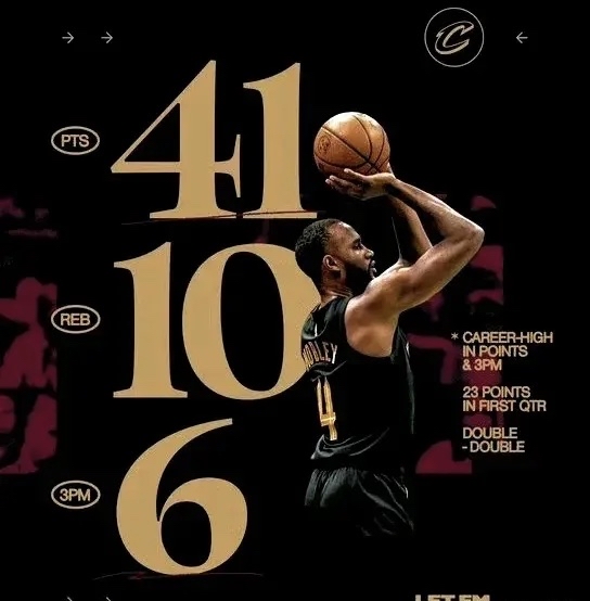 开云体育官方-灰熊击败尼克斯拿到连胜